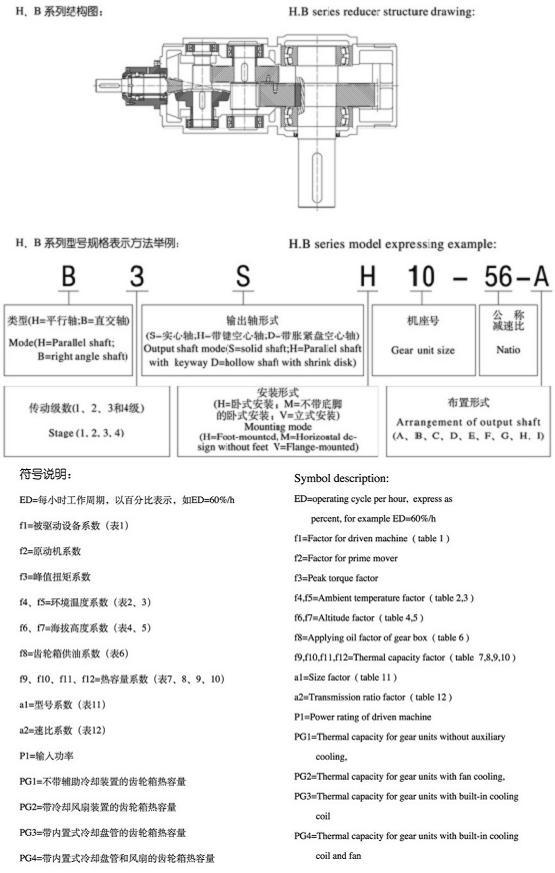 H、B系列標(biāo)準(zhǔn)工業(yè)齒輪箱