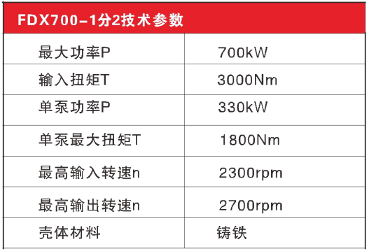 700KW分動(dòng)箱